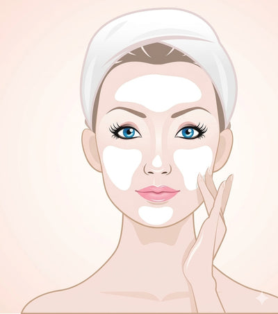 Skin Supplements