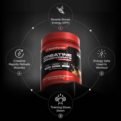 Creatine Monohydrate Powder
