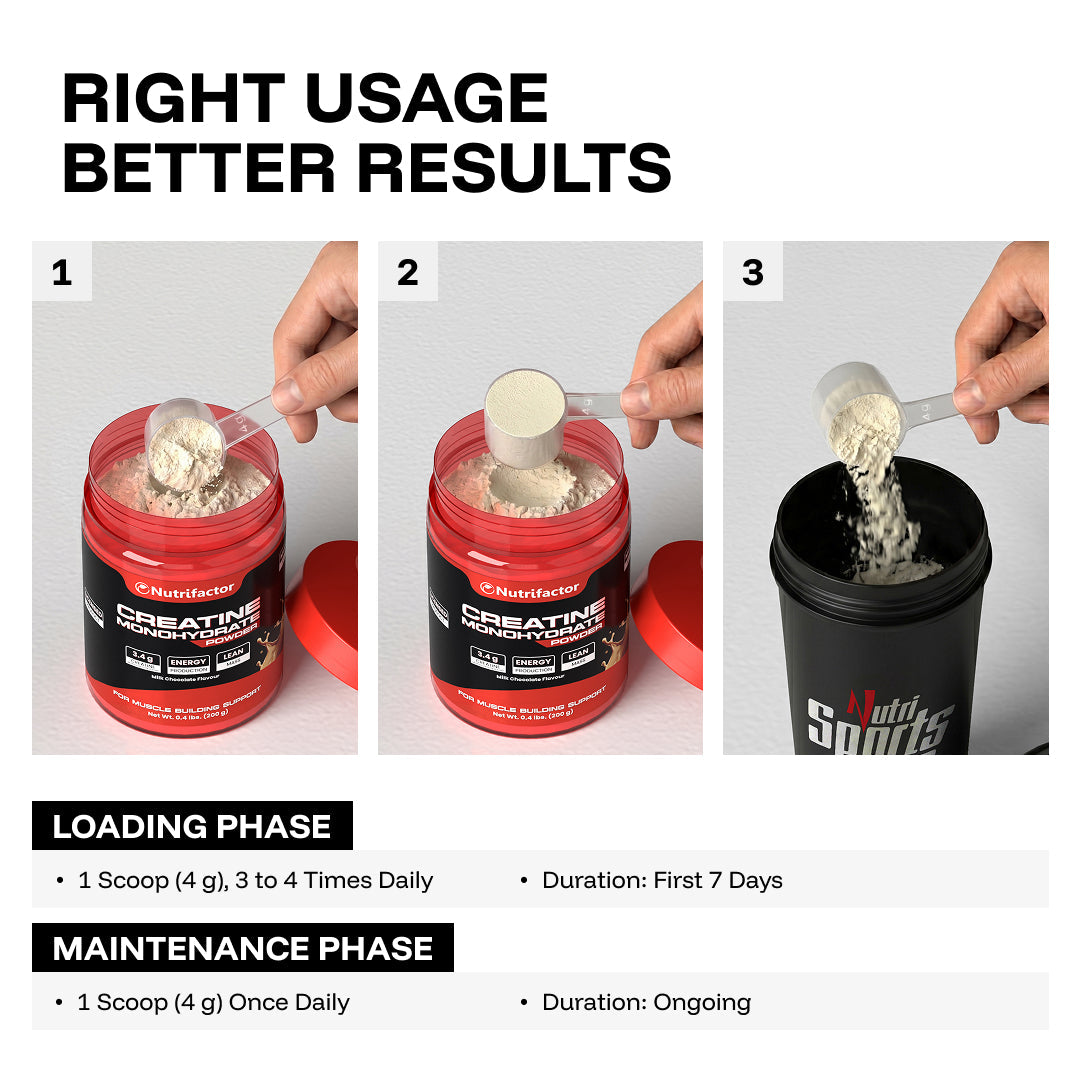 Creatine Monohydrate Powder