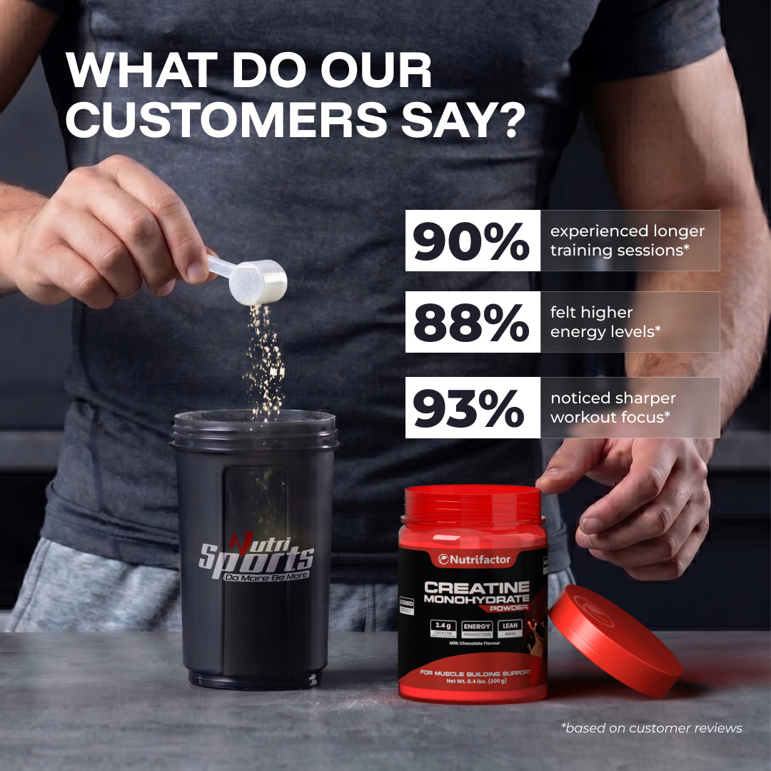 Creatine Monohydrate Powder