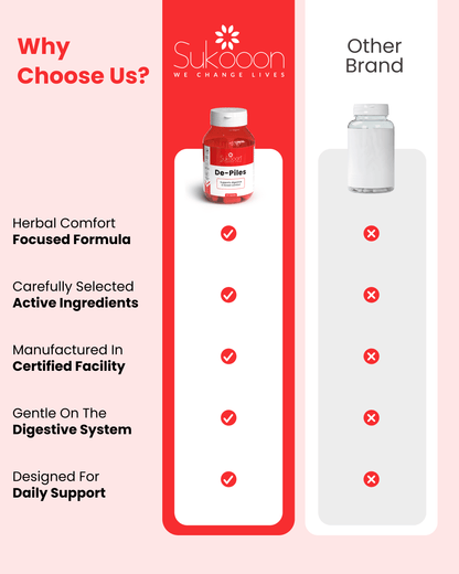 De-Piles Capsule